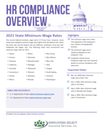 2021 State Minimum Wage Rates